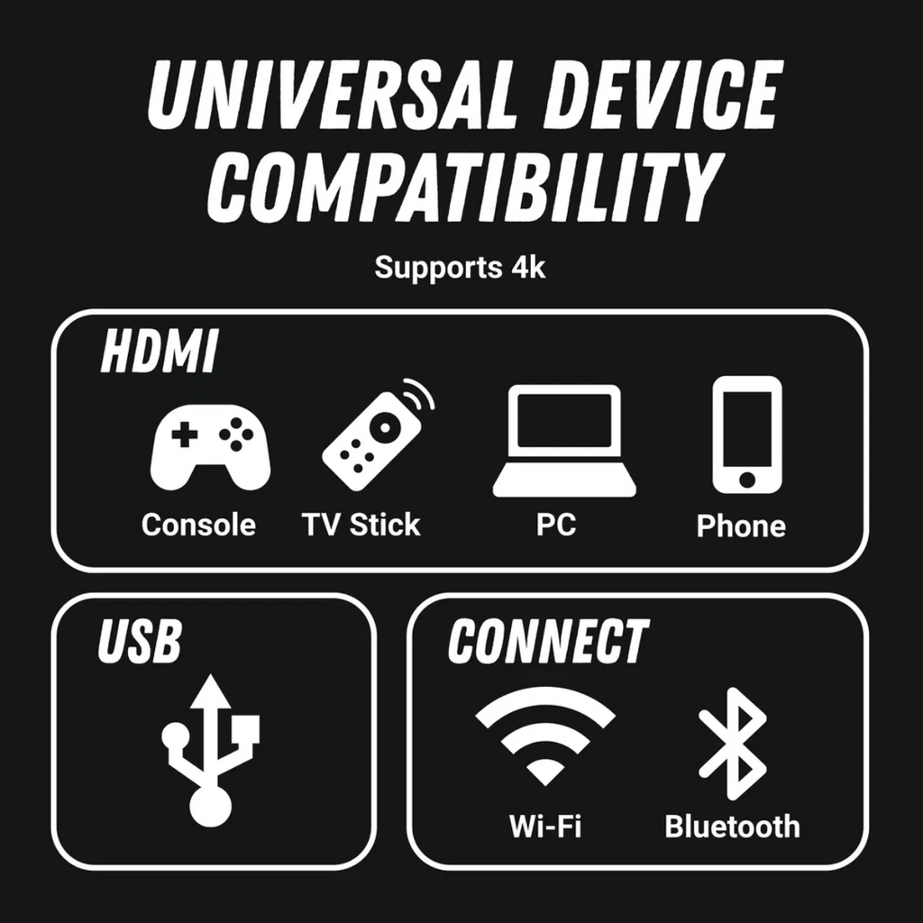 DungeonCast™ Portable D&D Battle Map Projector