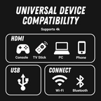 DungeonCast™ Portable D&D Battle Map Projector